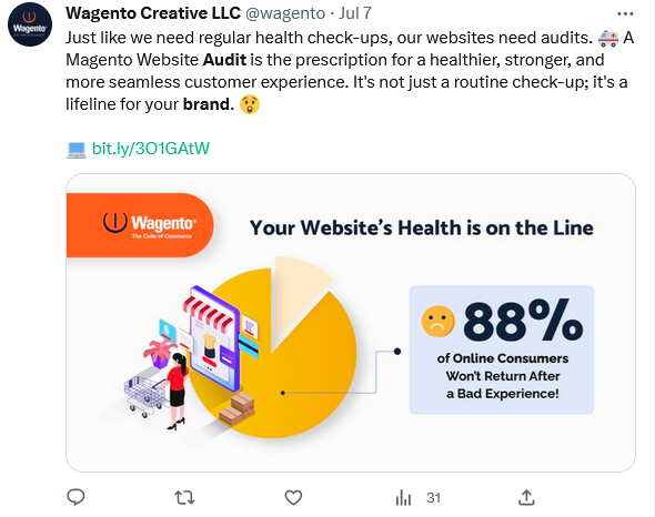 Twitter brand audit extract for Wagento Creative