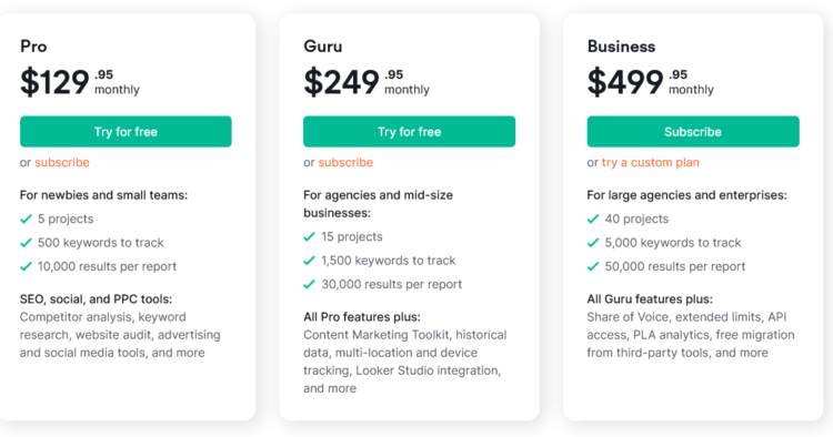 SEMrush pricing plans descriptions 